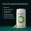 Nutrafol - Skincare - Women Hair Growth Supplements