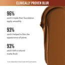 Danessa Myricks Beauty - Base - Yummy Skin Blurring Balm Powder - Tinted Primer & Foundation