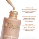 Iconic London - Iluminador - Underglow Blurring Primer