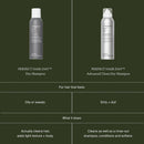 Living Proof - Dry Shampoo - Perfect hair Day (PhD) Dry Shampoo