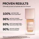PATRICK TA - Iluminador - Major Skin Hydra-Luxe Luminous Skin Perfecting Foundation For Natural Glow