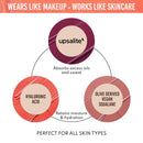 Danessa Myricks Beauty - Blush - Yummy Skin Blurring Balm Powder Flushed - Matte Color for Cheek & Lip