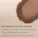 Anastasia Beverly Hills - Pó - Smooth Blur Matte Powder Bronzer