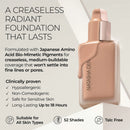 NATASHA DENONA - Base - Hy-Glam Foundation Hydrating & Blurring Luminous Longwear Serum Foundation