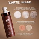 Danessa Myricks Beauty - Pó - Yummy Skin Liquid Blurring Balm Mattifying Setting Spray