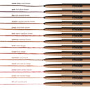 rhode - Bronzer - Peptide Lip Shape Contouring Lip Shaper