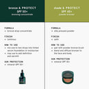 ciele - Pó - shade & PROTECT SPF 45+ powder bronzer