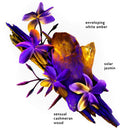 Mugler - Perfume - Mini Alien Perfume Sampler Set Trio