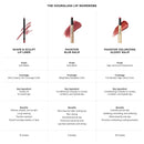 Hourglass - Batom - Phantom Smoothing Blur Lip Balm