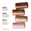 rhode - Iluminador - Highlight Milk Multipurpose Luminizer