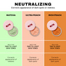 ONE/SIZE - Pó - Ultimate Blurring Setting Powder