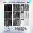 K18 Biomimetic Hairscience - Skincare - FutureIQ™ Hair Longevity Serum for Graying, Thinning, & Scalp Aging
