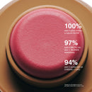 rhode - Blush - Pocket Blush Buildable Hydrating Cream Blush