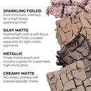 NATASHA DENONA - Sombra - I Need a Cool Eyeshadow Palette