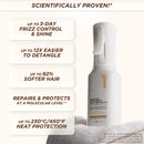 Gisou - Leave-In Conditioner - Honey Milk Active Repair Leave In Conditioner Mist 50mls
