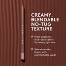 Fenty Beauty - Value & Gift Sets - Lipz Like Riri 2-Piece Lip + Sharpener Makeup Gift Set